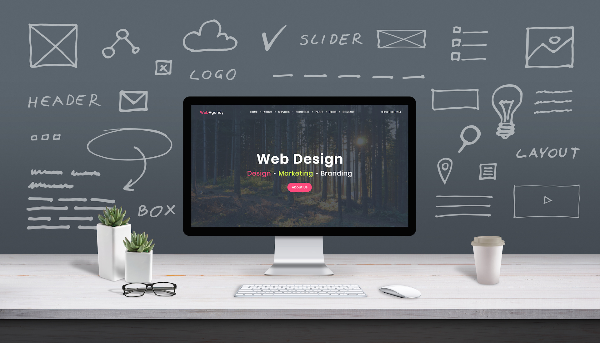 how web design effects content marketing