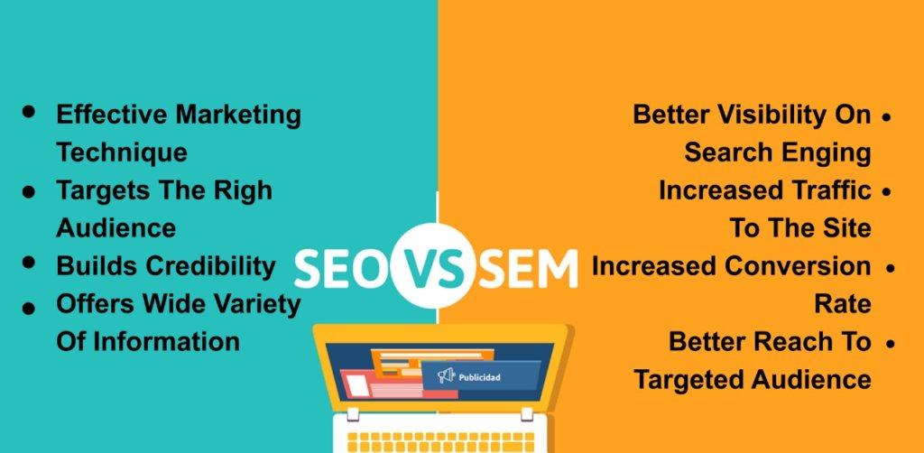 difference between sem and seo