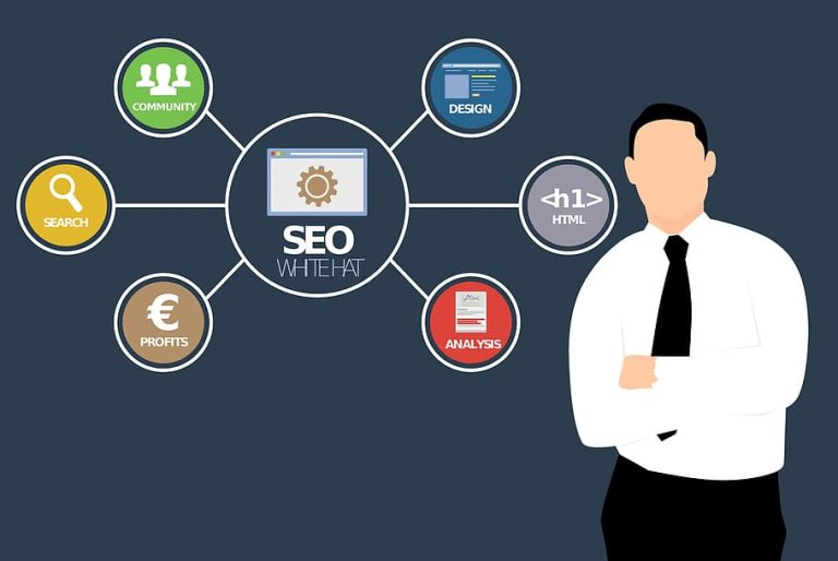 Exploring Niche Markets With SEO Outsourcing